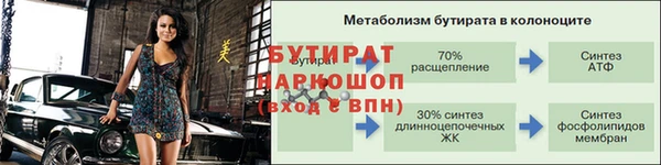 альфа пвп Нефтекумск